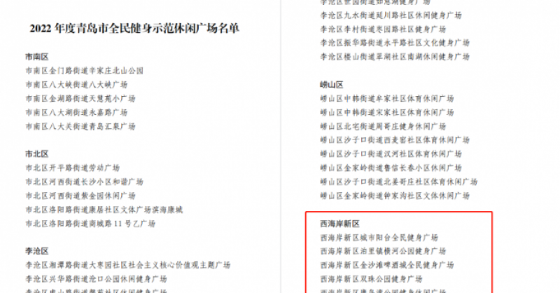 城市陽臺景區(qū)、金沙灘啤酒城、雙珠公園獲評“2022年度青島市全民健身示范休閑廣場”